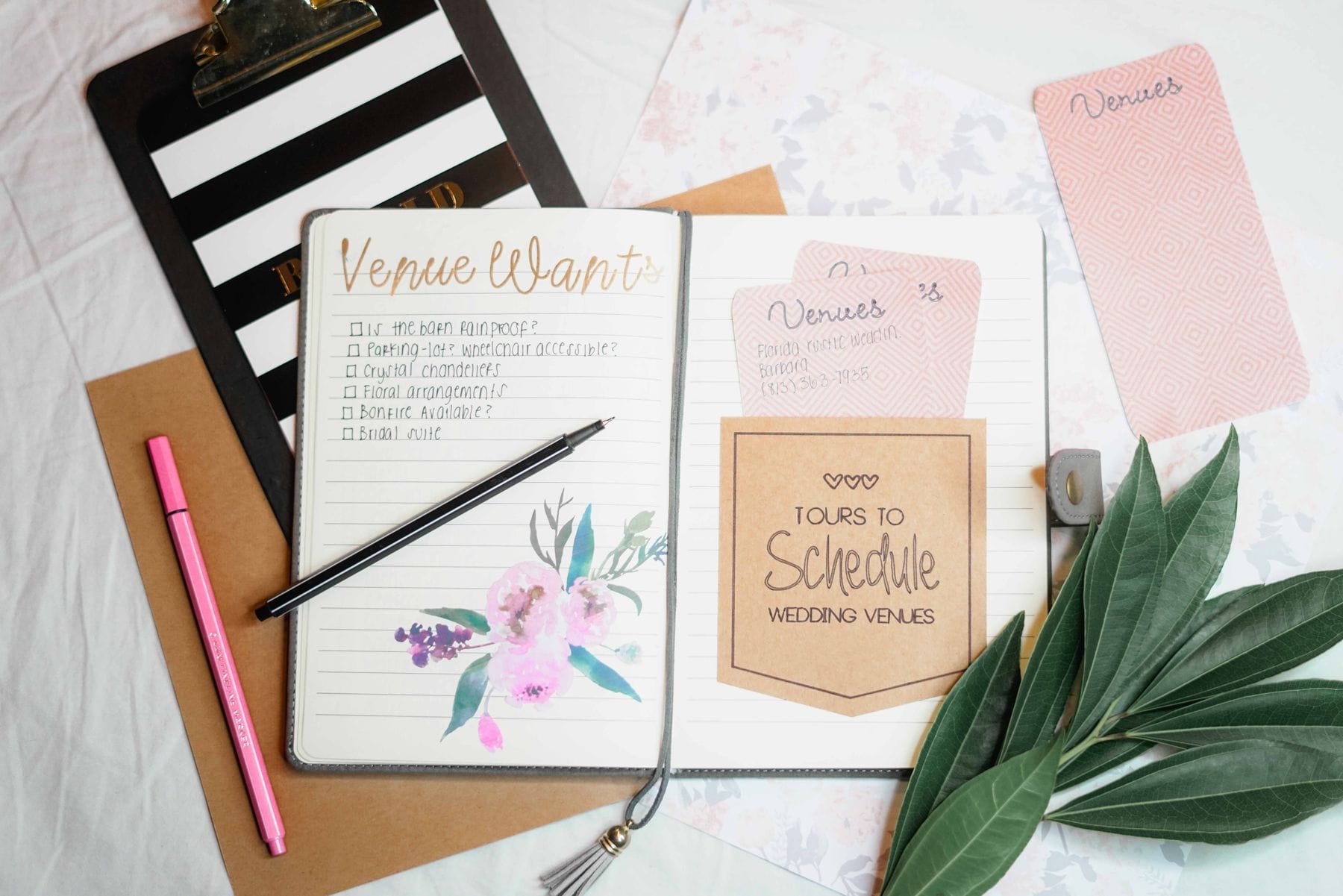Wedding budget Canada